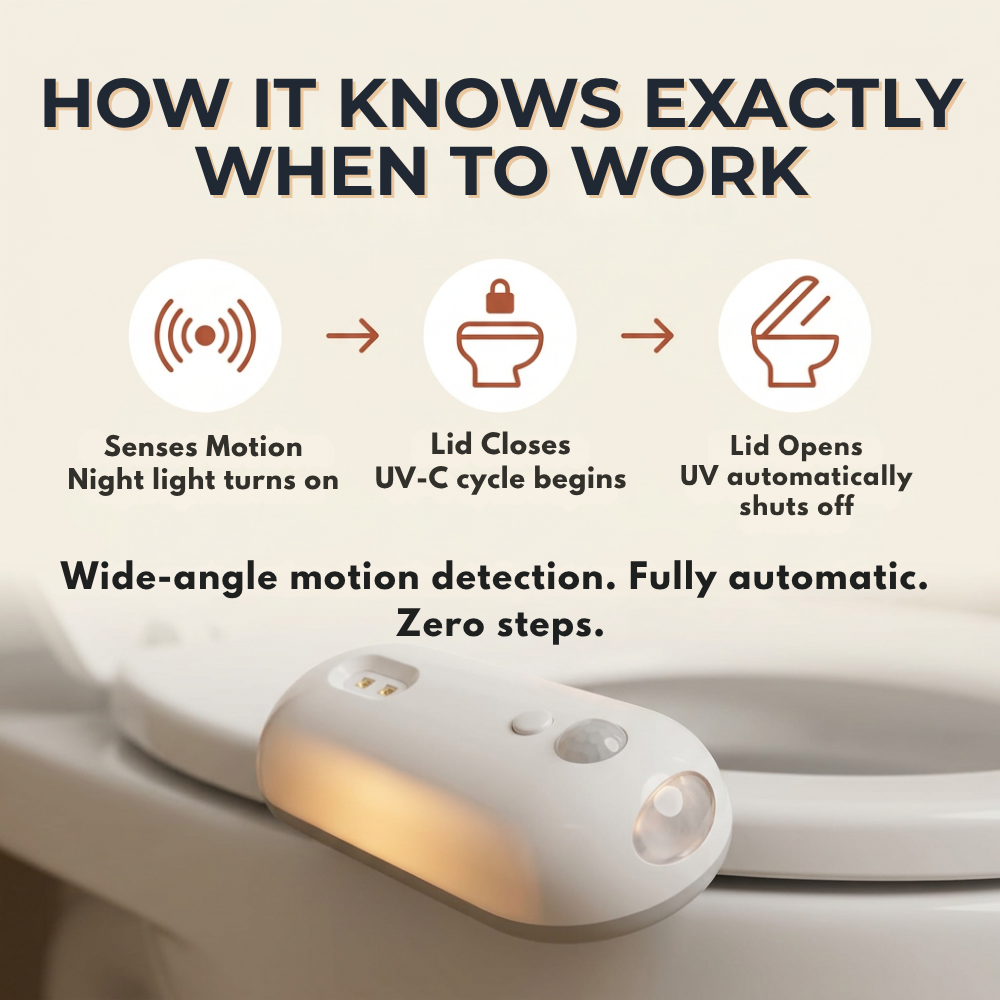 NightGuard Light